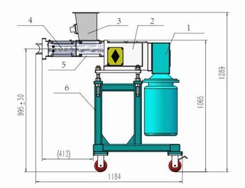 جابه جا شدن دو پیچ متوازن Extruder Side Feeder JCW63